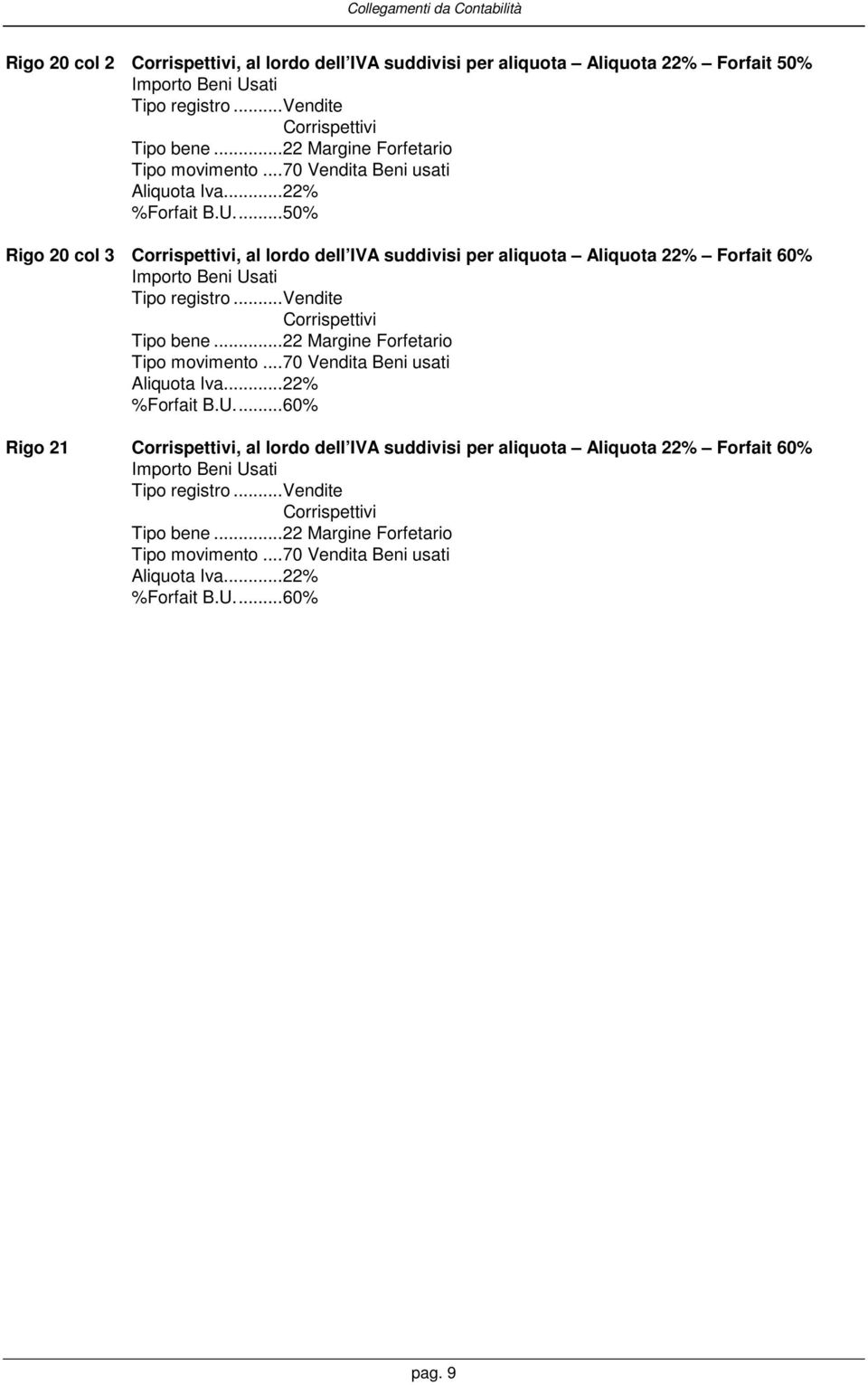 ..50% Rigo 20 col 3, al lordo dell IVA suddivisi per aliquota Aliquota 22% Forfait 60%