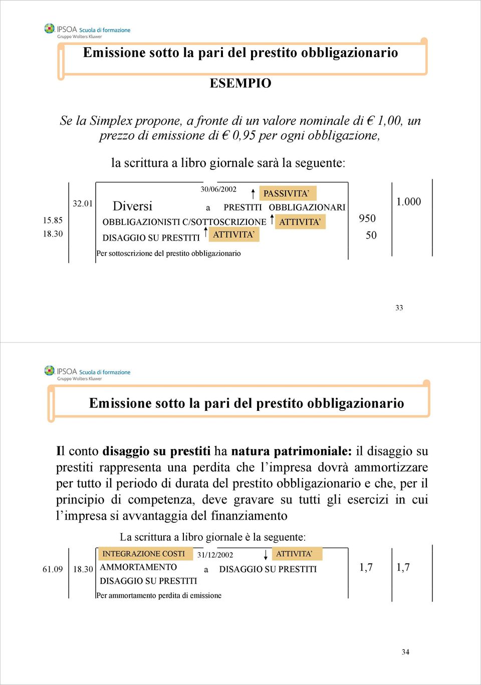 30 DISAGGIO SU PRESTITI 50 Per sottoscrizione del prestito obbligazionario 33 Emissione i sotto la pari del prestito obbligazionario i i Ilconto disaggio su prestiti ha natura patrimoniale: il