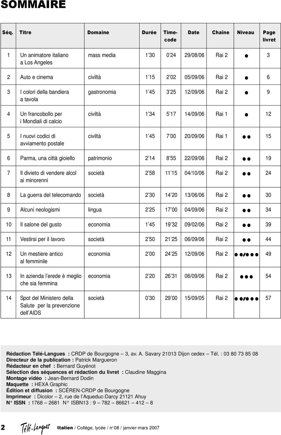 colori della bandiera gastronomia 1 45 3 25 12/09/06 Rai 2 n 9 a tavola 4 Un francobollo per civiltà 1 34 5 17 14/09/06 Rai 1 n 12 i Mondiali di calcio 5 I nuovi codici di civiltà 1 45 7 00 20/09/06