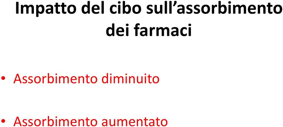 farmaci Assorbimento