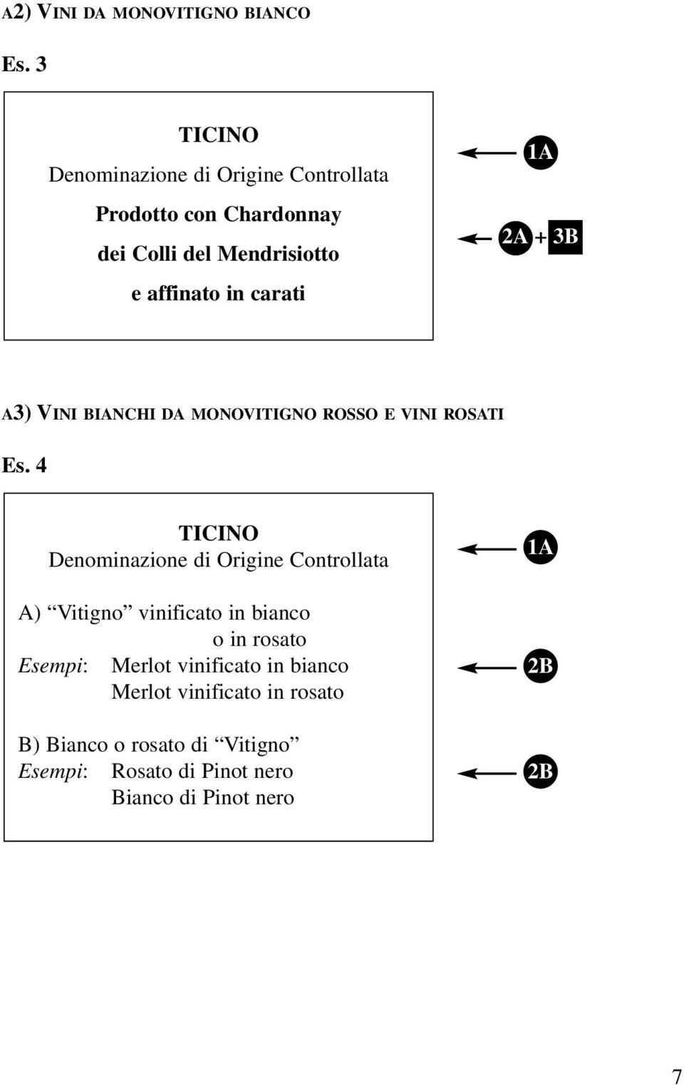 VINI BIANCHI DA MONOVITIGNO ROSSO E VINI ROSATI Es.