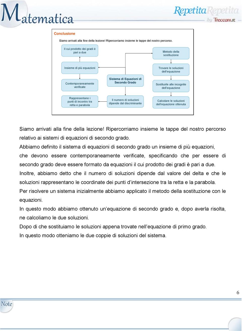 Sostituirle alle incognite dell equazione Rappresentano i punti di incontro tra retta e parabola Il numero di soluzioni dipende dal discriminante Calcolare le soluzioni dell equazione ottenuta Siamo