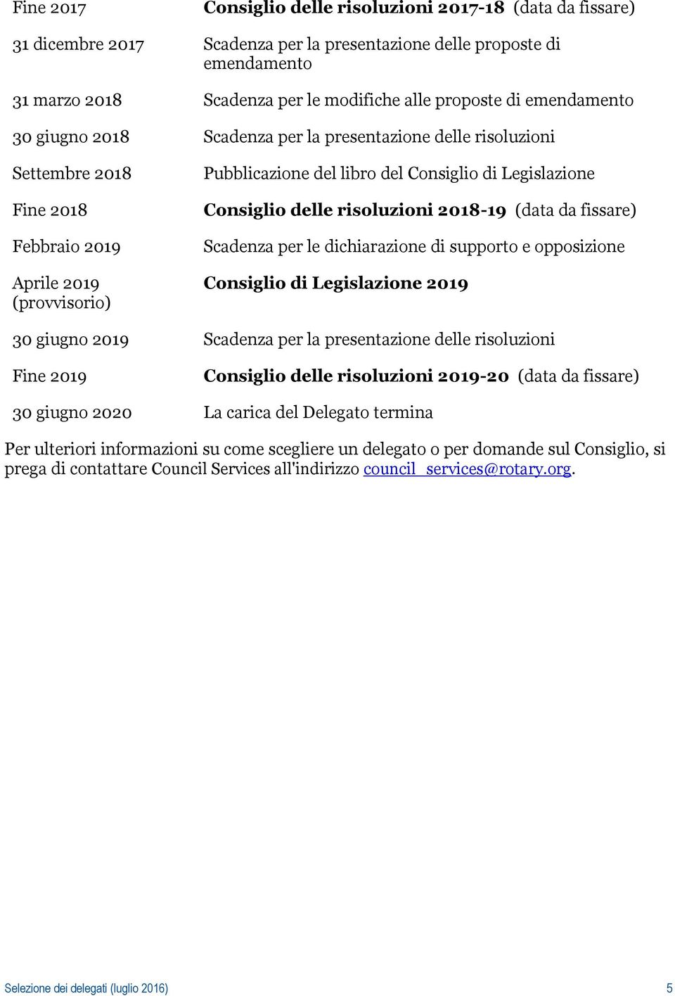 Consiglio delle risoluzioni 2018-19 (data da fissare) Scadenza per le dichiarazione di supporto e opposizione Consiglio di Legislazione 2019 30 giugno 2019 Scadenza per la presentazione delle