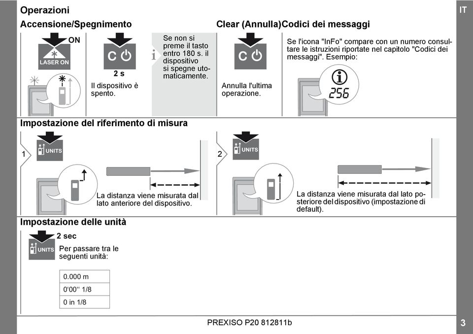 Se l'icona "InFo" compare con un numero consultare le istruzioni riportate nel capitolo "Codici dei messaggi".