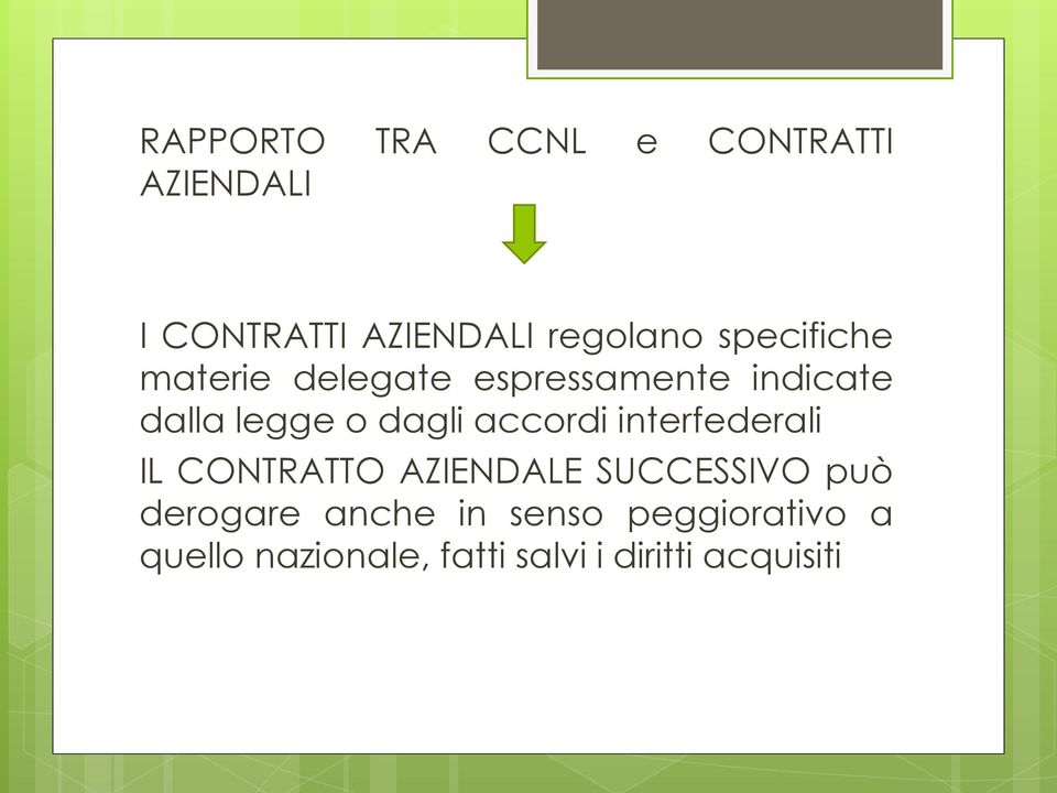 accordi interfederali IL CONTRATTO AZIENDALE SUCCESSIVO può derogare