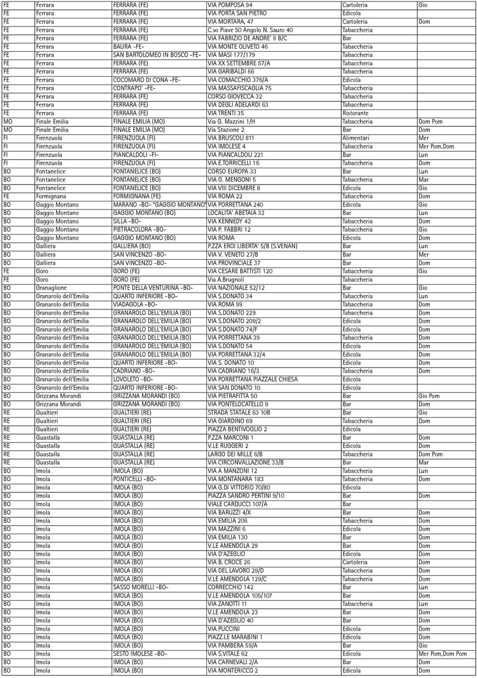 Sauro 40 Tabaccheria FE Ferrara FERRARA (FE) VIA FABRIZIO DE ANDRE' 9 B/C Bar FE Ferrara BAURA -FE- VIA MONTE OLIVETO 46 Tabaccheria FE Ferrara SAN BARTOLOMEO IN BOSCO -FE- VIA MASI 177/179