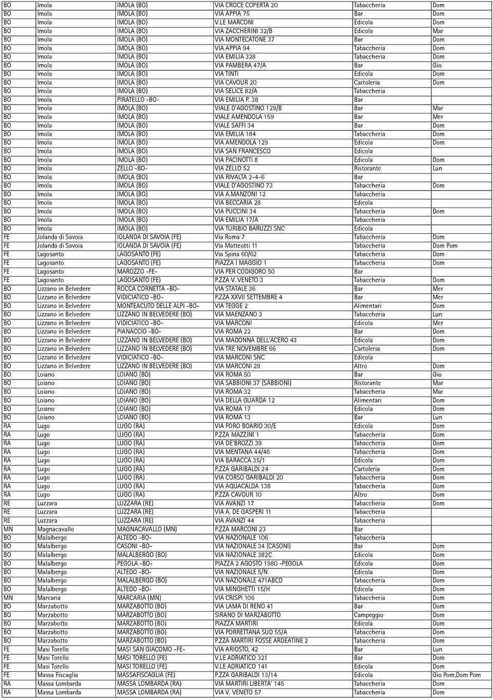 EMILIA 328 Tabaccheria Dom BO Imola IMOLA (BO) VIA PAMBERA 47/A Bar Gio BO Imola IMOLA (BO) VIA TINTI Edicola Dom BO Imola IMOLA (BO) VIA CAVOUR 20 Cartoleria Dom BO Imola IMOLA (BO) VIA SELICE 82/A