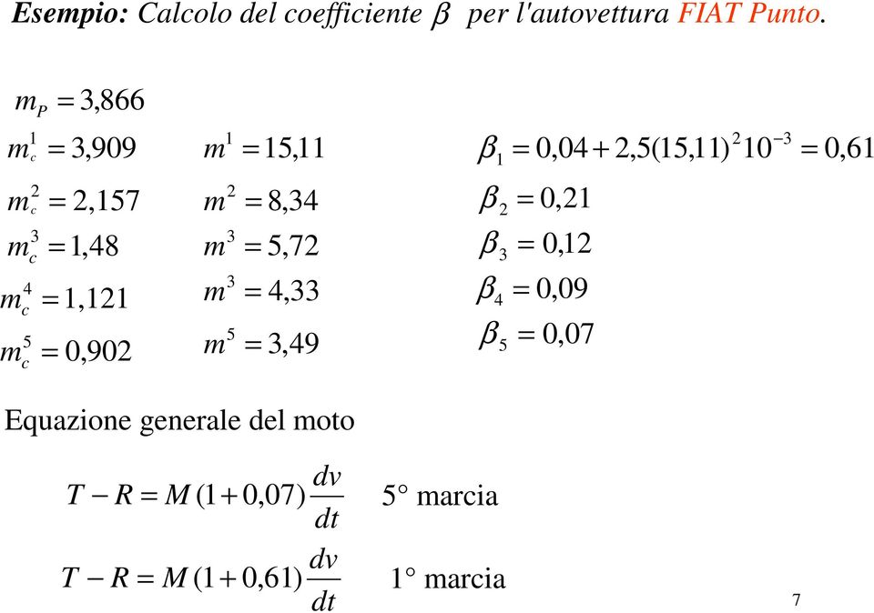 c 4 1,11 m c 5 0,90 m c m 8,34 m 3 5,7 m 3 4,33 m 5 3,49 β 0,1 β 0, 3 1 β 0,