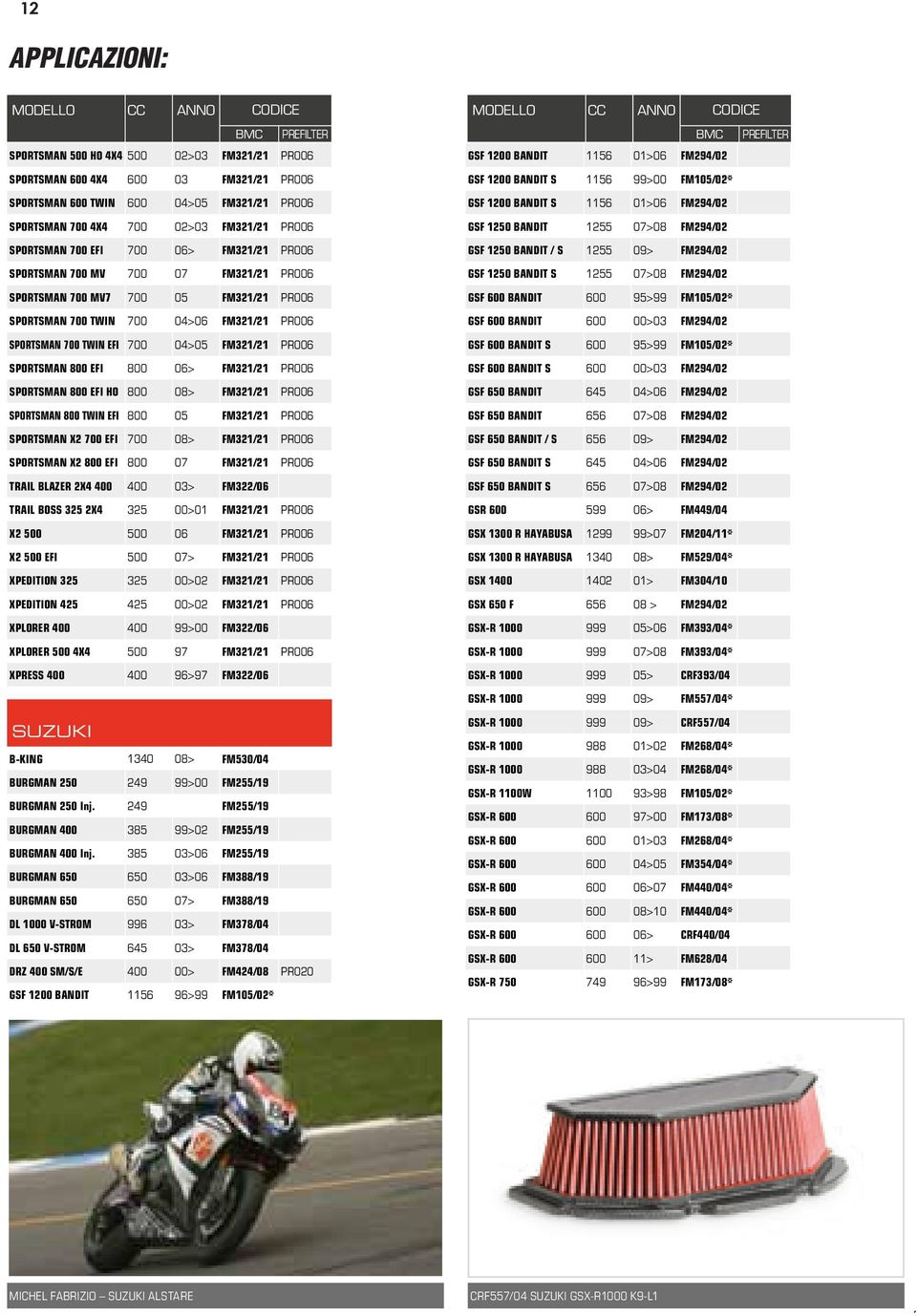 PR006 39,19 SPORTSMAN 700 TWIN EFI 700 04>05 FM321/21 PR006 39,19 SPORTSMAN 800 EFI 800 06> FM321/21 PR006 39,19 SPORTSMAN 800 EFI HO 800 08> FM321/21 PR006 39,19 SPORTSMAN 800 TWIN EFI 800 05