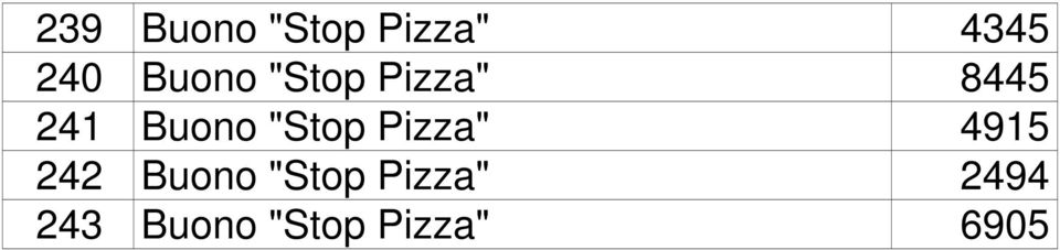 "Stop Pizza" 4915 242 Buono "Stop