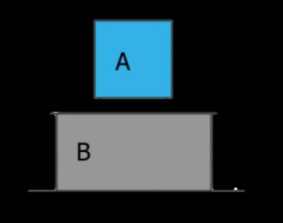 Huybregts system, Rietlanden Van den Brink,