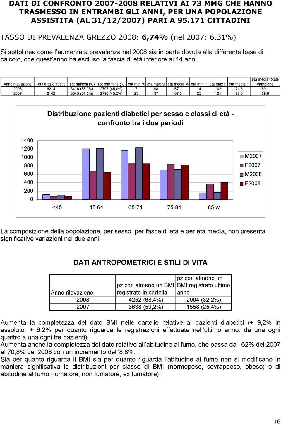 escluso la fascia di età inferiore ai 14 anni.