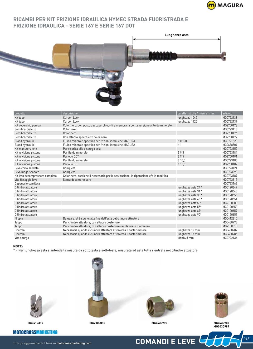 MG2700178 Semibraccialetto Color nikel MG0723118 Semibraccialetto Color MG2700176 Semibraccialetto Con attacco specchietto color MG2700177 Blood hydraulic Fluido minerale specifico per frizioni