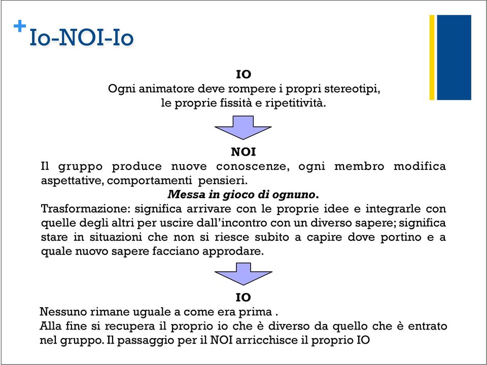 Trasformazione: significa arrivare con le proprie idee e integrarle con quelle degli altri per uscire dall incontro con un diverso sapere; significa stare in