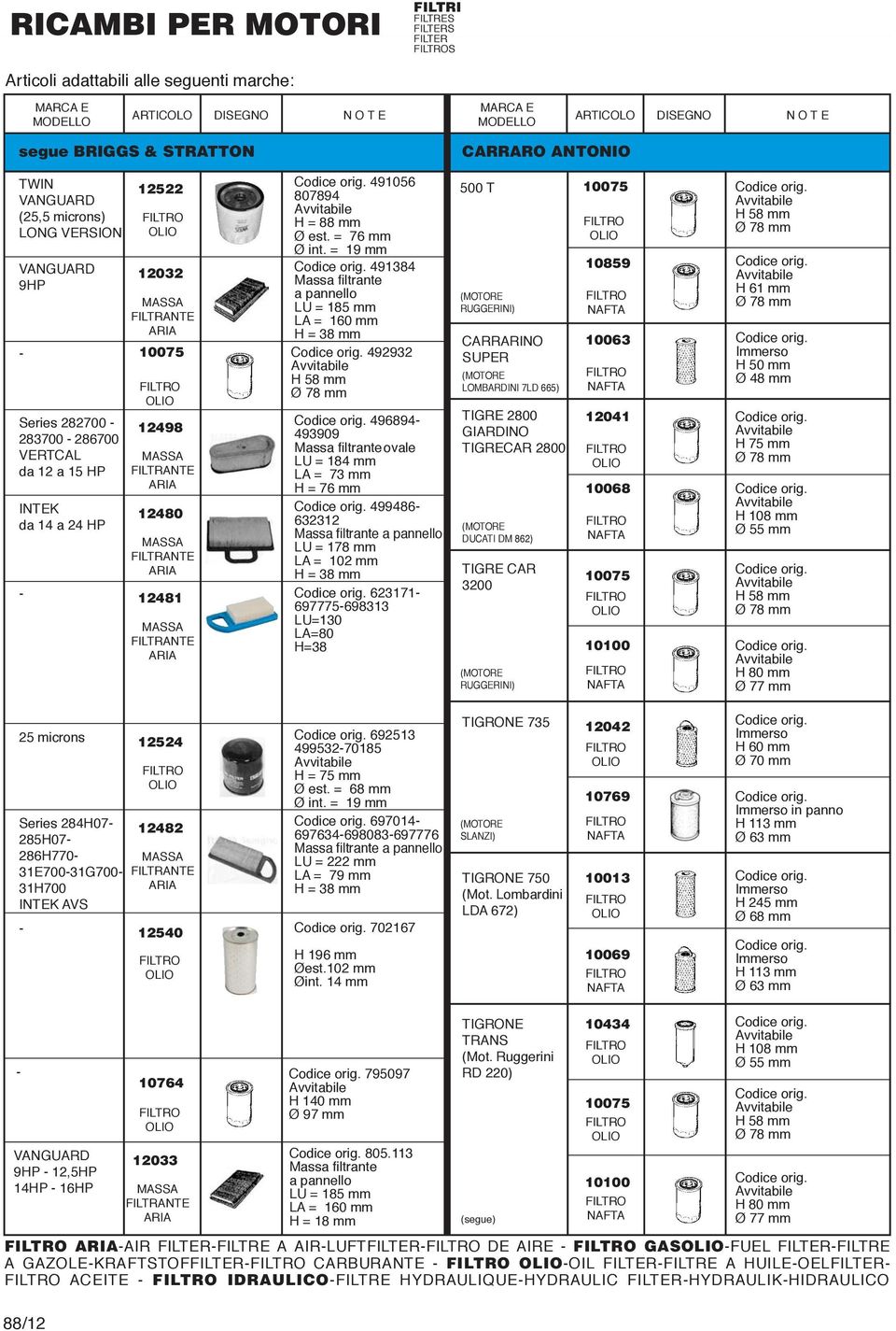 = 19 mm 491384 Massa filtrante a pannello LU = 185 mm LA = 160 mm H = 38 mm 492932 H 58 mm Ø 78 mm 496894 493909 Massa filtranteovale LU = 184 mm LA = 73 mm H = 76 mm 499486 632312 Massa filtrante a