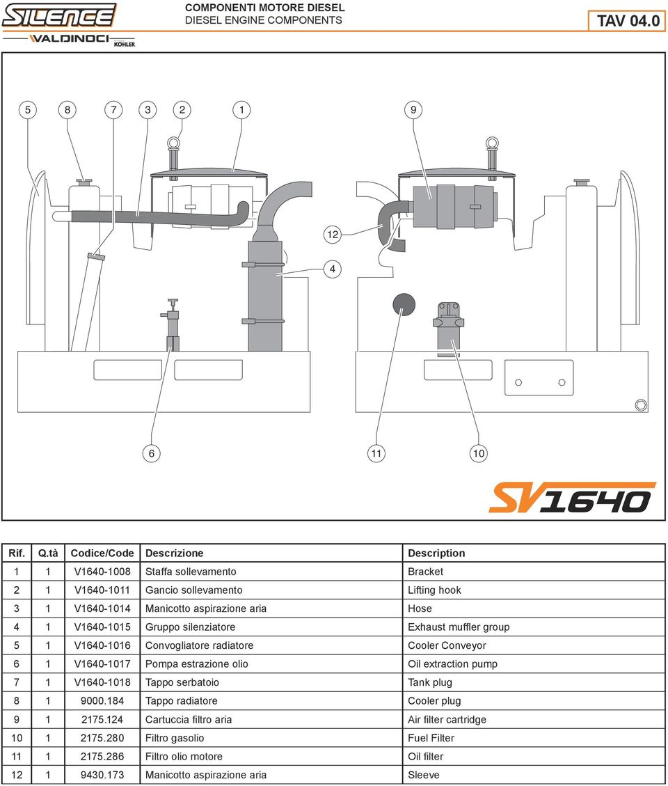 V10-1015 Gruppo silenziatore Exhaust muffler group 5 1 V10-101 Convogliatore radiatore Cooler Conveyor 1 V10-1017 Pompa estrazione olio Oil extraction pump 7