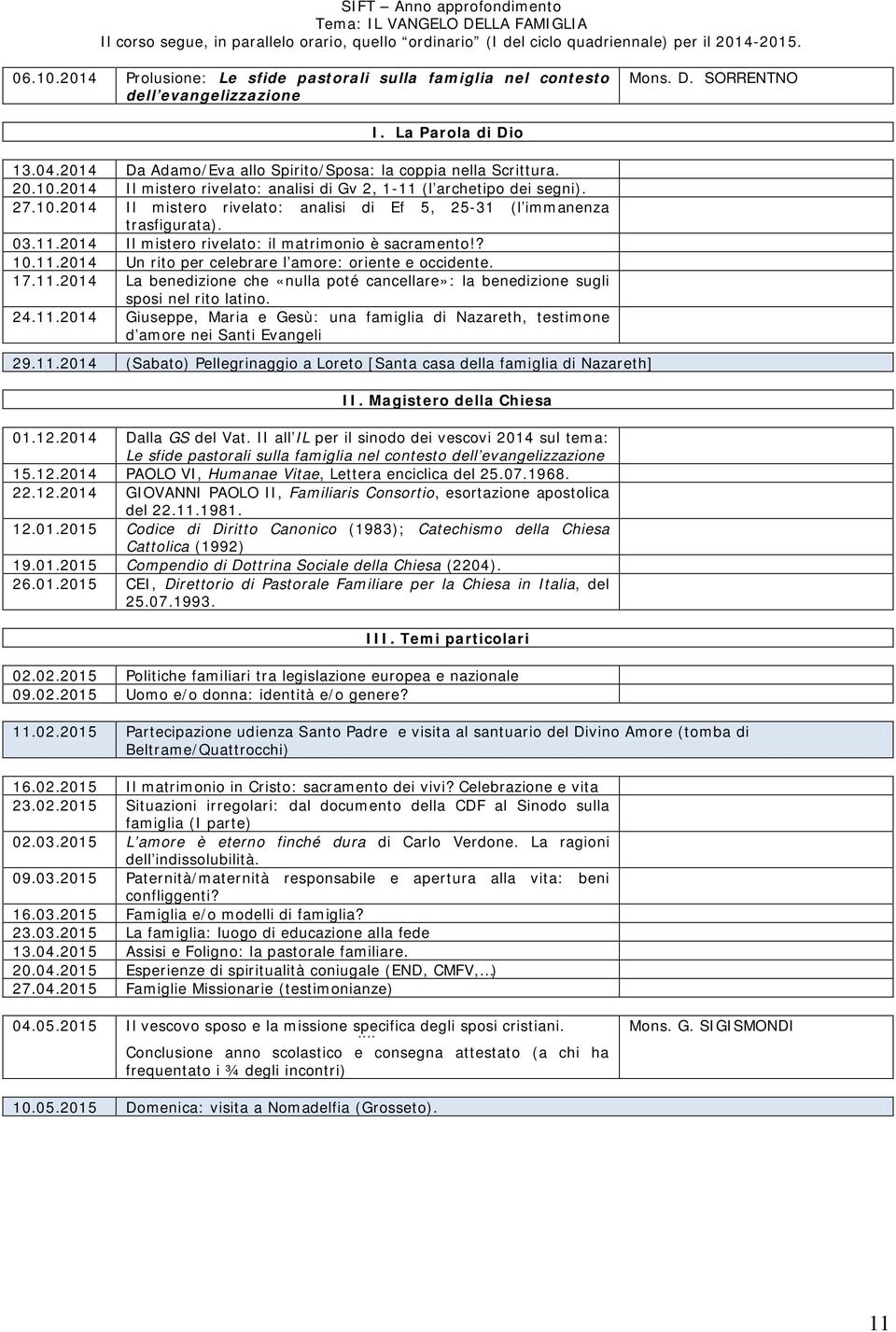 10.2014 Il mistero rivelato: analisi di Gv 2, 1-11 (l archetipo dei segni). 27.10.2014 Il mistero rivelato: analisi di Ef 5, 25-31 (l immanenza trasfigurata). 03.11.2014 Il mistero rivelato: il matrimonio è sacramento!