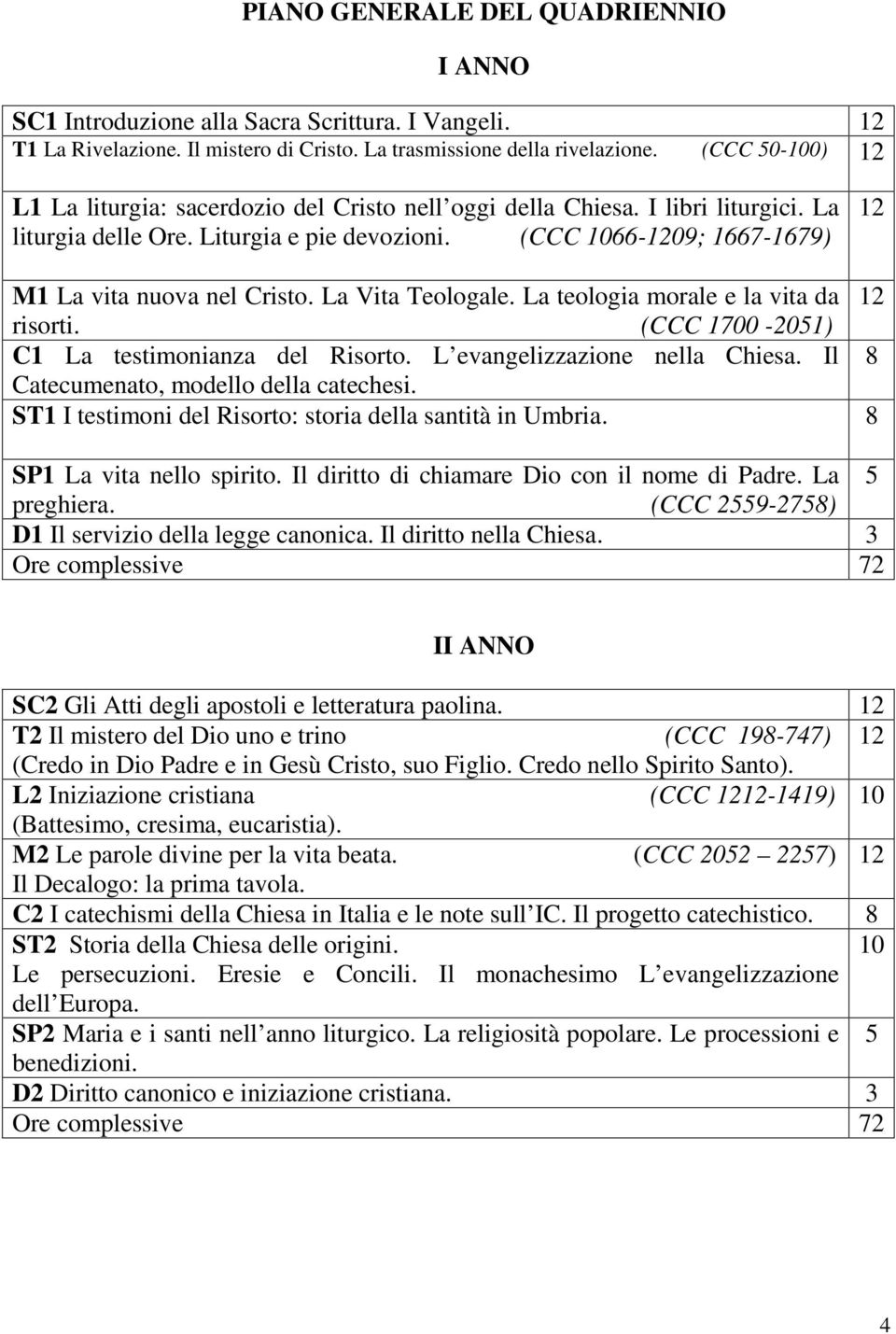 (CCC 1066-1209; 1667-1679) 12 M1 La vita nuova nel Cristo. La Vita Teologale. La teologia morale e la vita da 12 risorti. (CCC 1700-2051) C1 La testimonianza del Risorto.