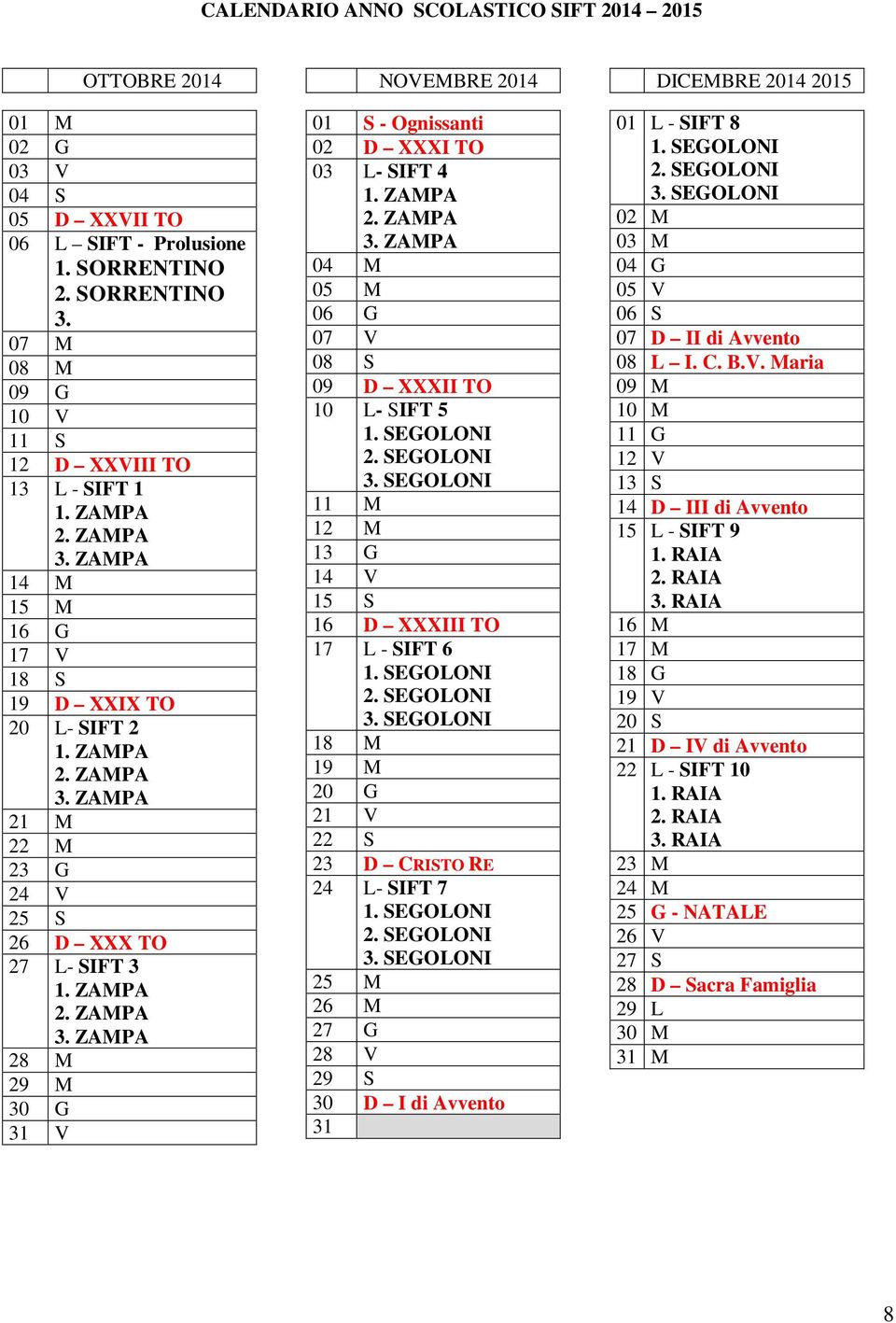 ZAMPA 2. ZAMPA 3. ZAMPA 04 M 05 M 06 G 07 V 08 S 09 D XXXII TO 10 L- SIFT 5 1. SEGOLONI 2. SEGOLONI 3. SEGOLONI 11 M 12 M 13 G 14 V 15 S 16 D XXXIII TO 17 L - SIFT 6 1. SEGOLONI 2. SEGOLONI 3. SEGOLONI 18 M 19 M 20 G 21 V 22 S 23 D CRISTO RE 24 L- SIFT 7 1.