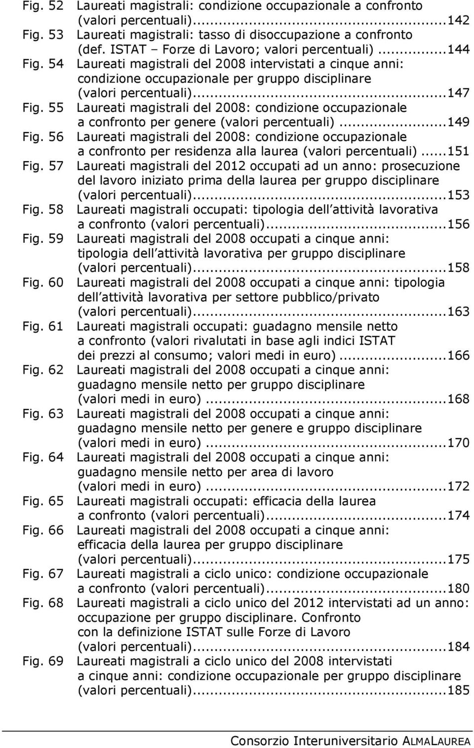 55 Laureati magistrali del 2008: condizione occupazionale a confronto per genere (valori percentuali)... 149 Fig.