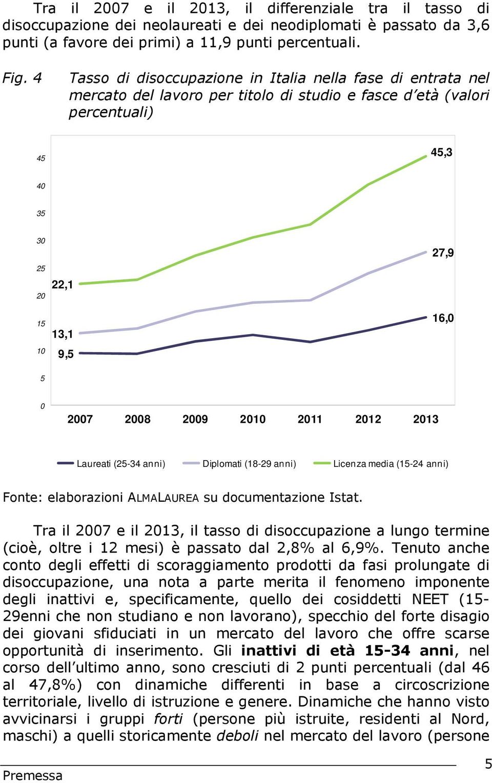 2008 2009 2010 2011 2012 2013 Laureati (25-34 anni) Diplomati (18-29 anni) Licenza media (15-24 anni) Fonte: elaborazioni ALMALAUREA su documentazione Istat.