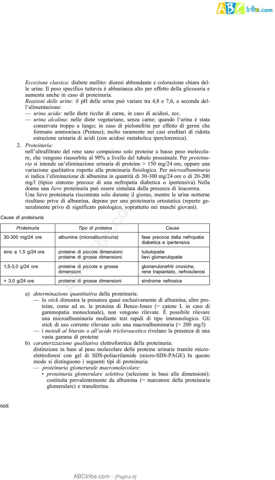 Reazioni delle urine: il ph delle urine può variare tra 4,8 e 7,6, a seconda dell alimentazione: urina acida: nelle diete ricche di carne, in caso di acidosi, ecc.