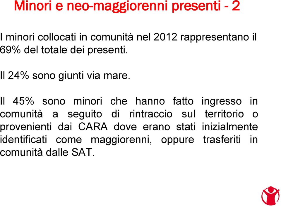 Il 45% sono minori che hanno fatto comunità a seguito di rintraccio sul provenienti dai CARA