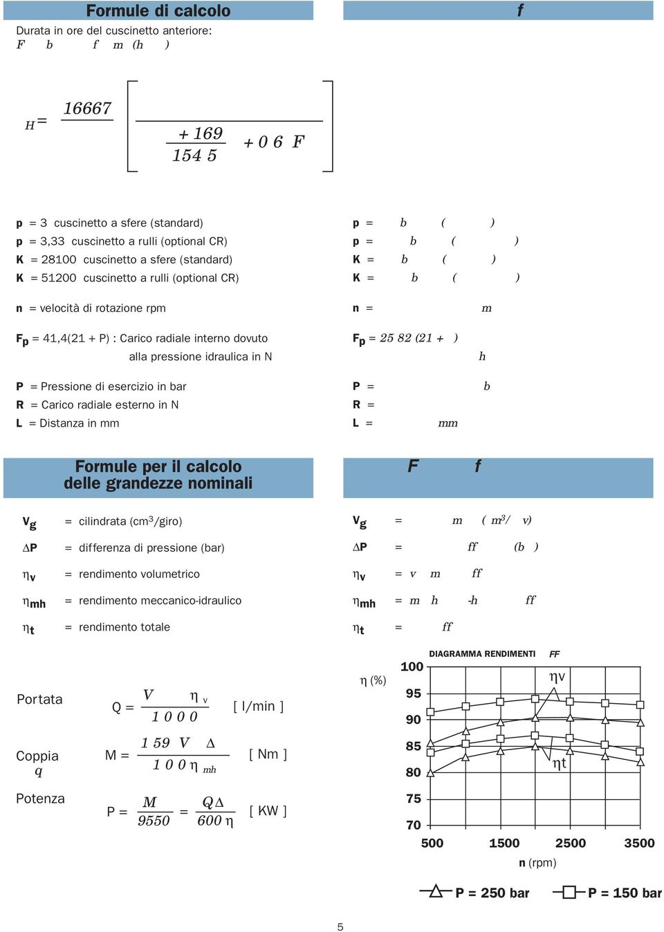 = 41,4(21 + P) : Carico radiale interno dovuto alla pressione idraulica in N P = Pressione di esercizio in bar R = Carico radiale esterno in N L = Distanza in mm p = all bearing (standard) p = Roller