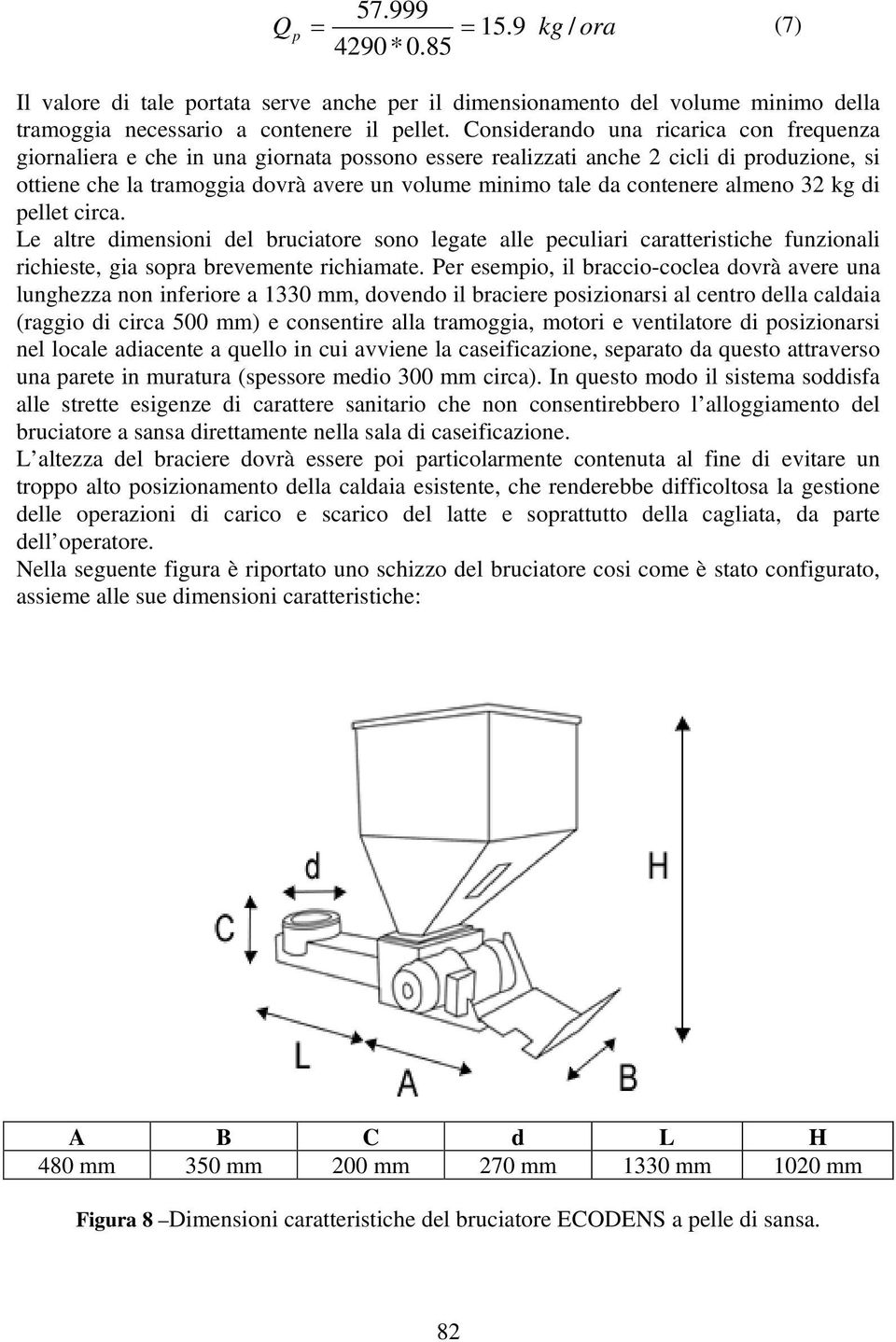 contenere almeno 32 kg di pellet circa. Le altre dimensioni del bruciatore sono legate alle peculiari caratteristiche funzionali richieste, gia sopra brevemente richiamate.