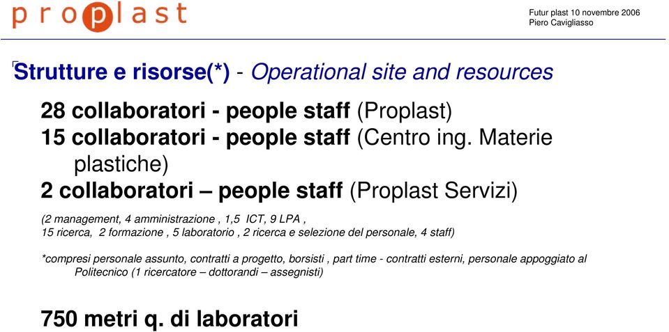 Materie plastiche) 2 collaboratori people staff (Proplast Servizi) (2 management, 4 amministrazione, 1,5 ICT, 9 LPA, 15 ricerca, 2