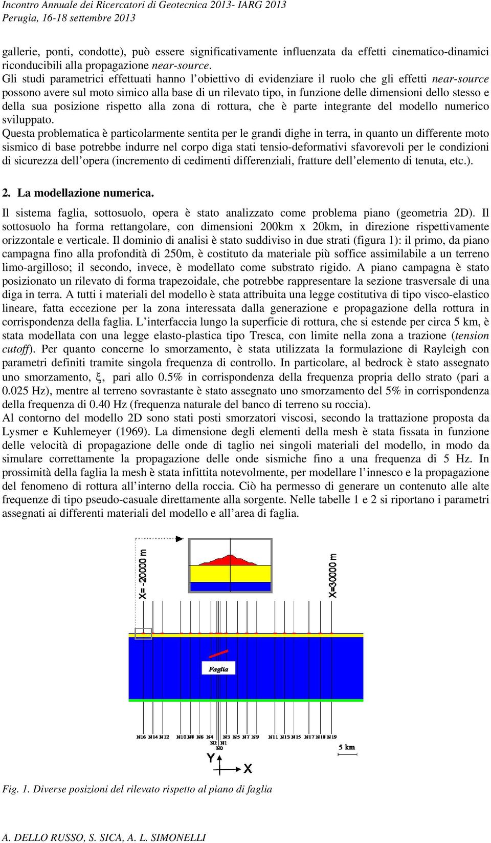 stesso e della sua posizione rispetto alla zona di rottura, che è parte integrante del modello numerico sviluppato.