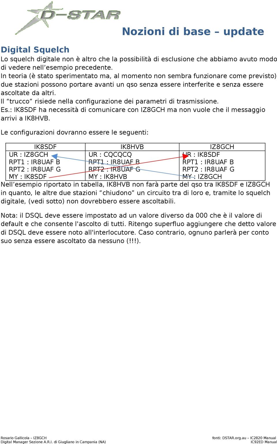 Il trucco risiede nella configurazione dei parametri di trasmissione. Es.: IK8SDF ha necessità di comunicare con IZ8GCH ma non vuole che il messaggio arrivi a IK8HVB.