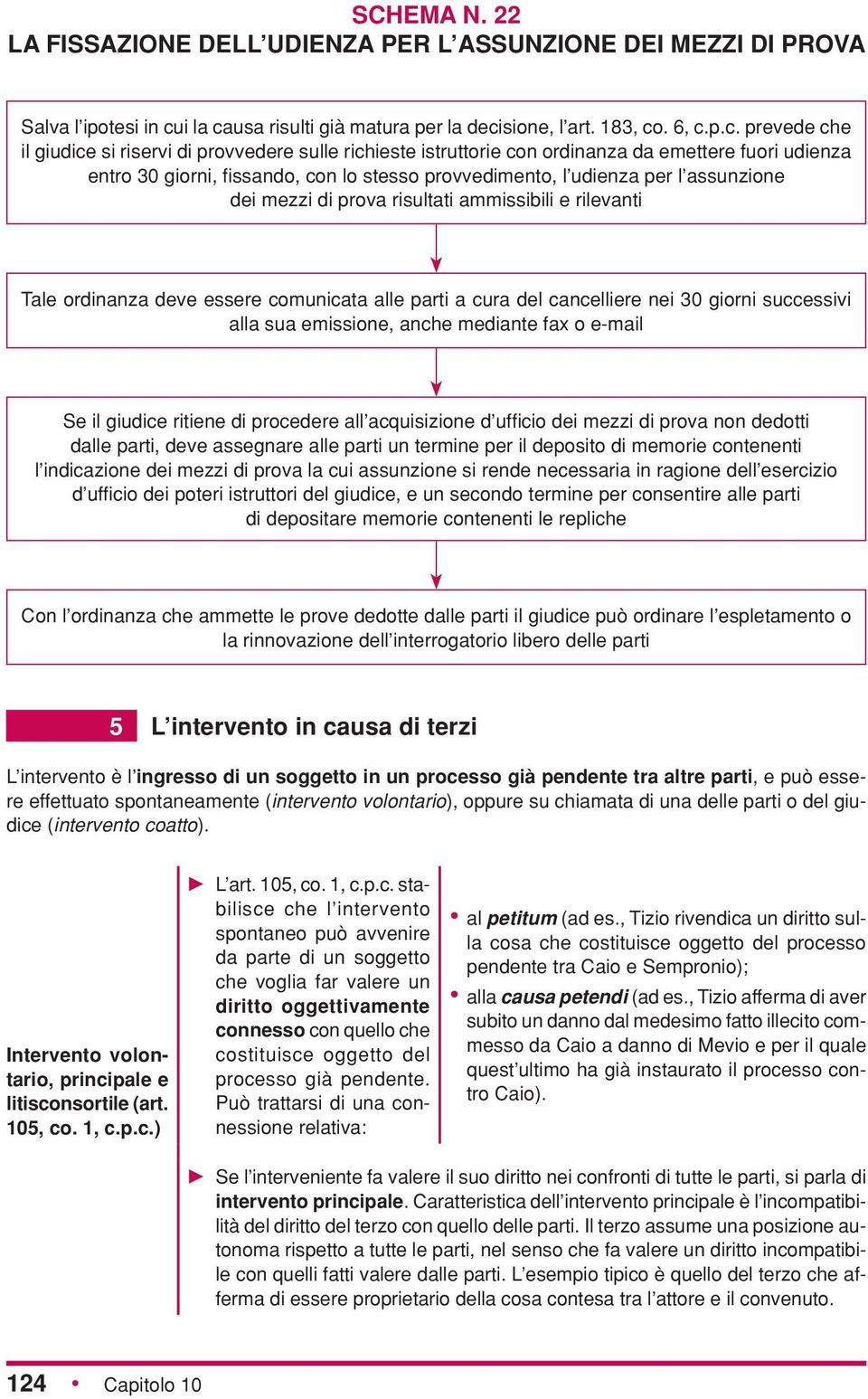 risultati ammissibili e rilevanti Tale ordinanza deve essere comunicata alle parti a cura del cancelliere nei 30 giorni successivi alla sua emissione, anche mediante fax o e-mail Se il giudice