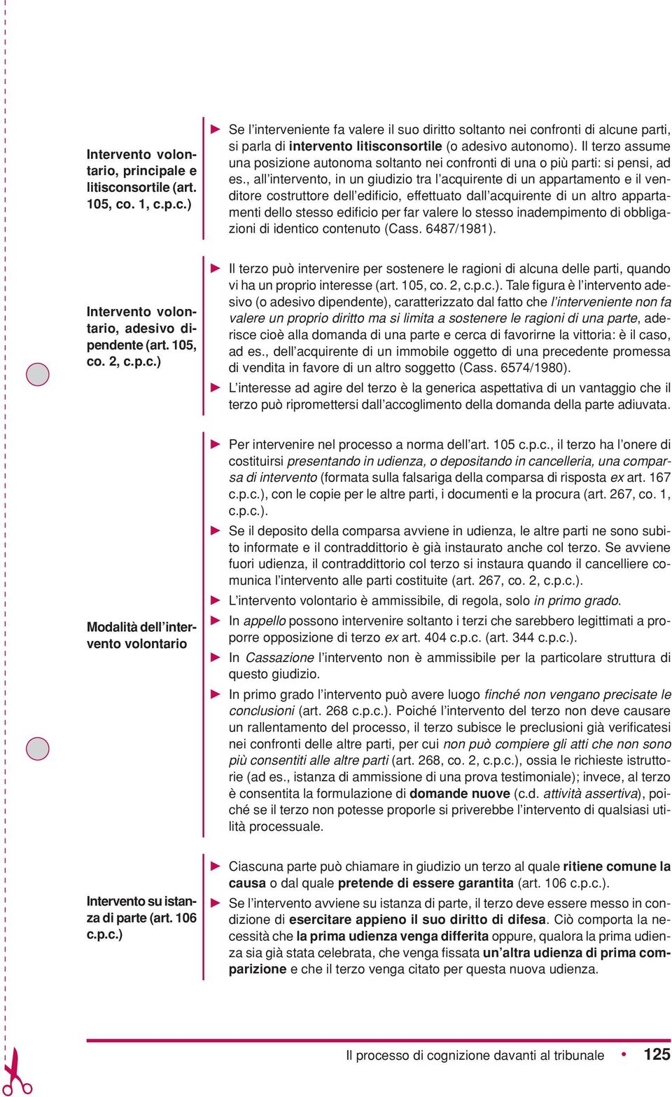 , all intervento, in un giudizio tra l acquirente di un appartamento e il venditore costruttore dell edificio, effettuato dall acquirente di un altro appartamenti dello stesso edificio per far valere