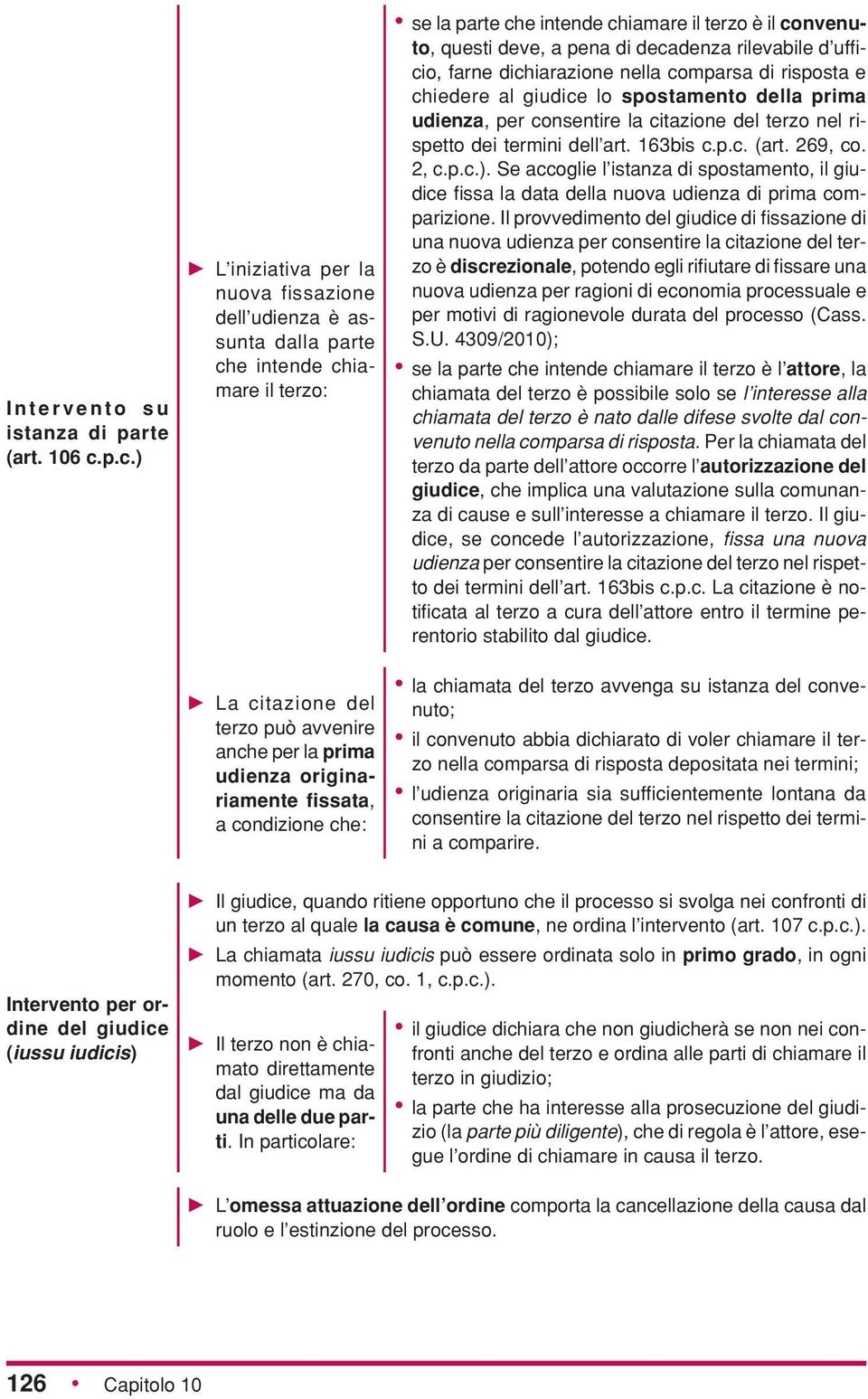 rilevabile d ufficio, farne dichiarazione nella comparsa di risposta e chiedere al giudice lo spostamento della prima udienza, per consentire la citazione del terzo nel rispetto dei termini dell art.