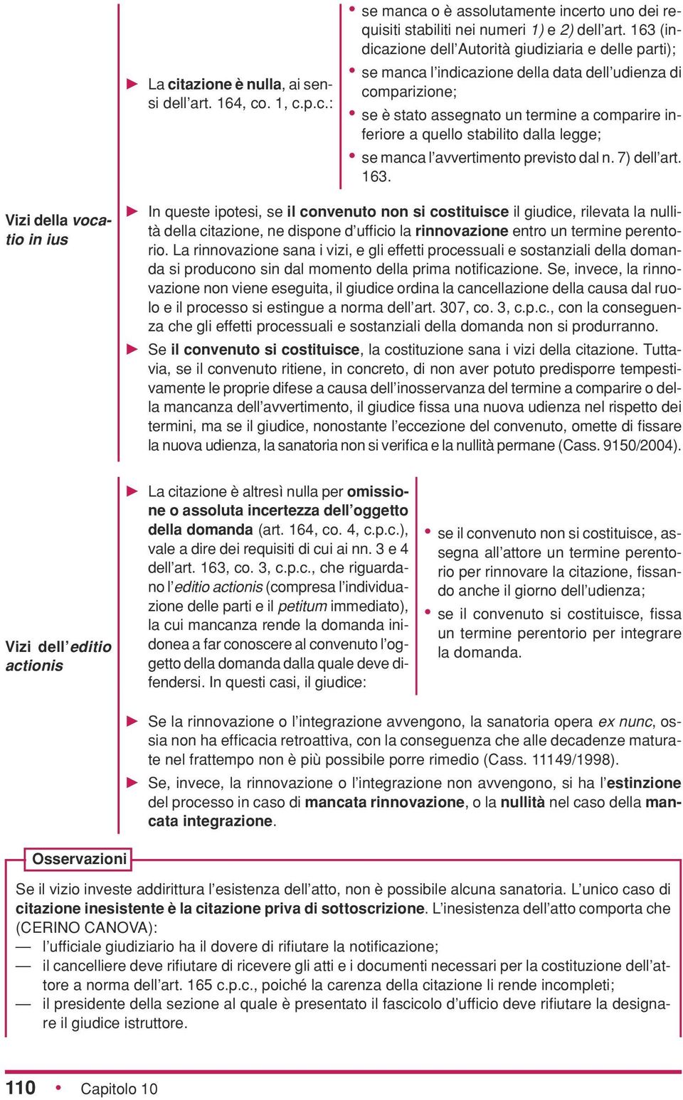 dalla legge; se manca l avvertimento previsto dal n. 7) dell art. 163.