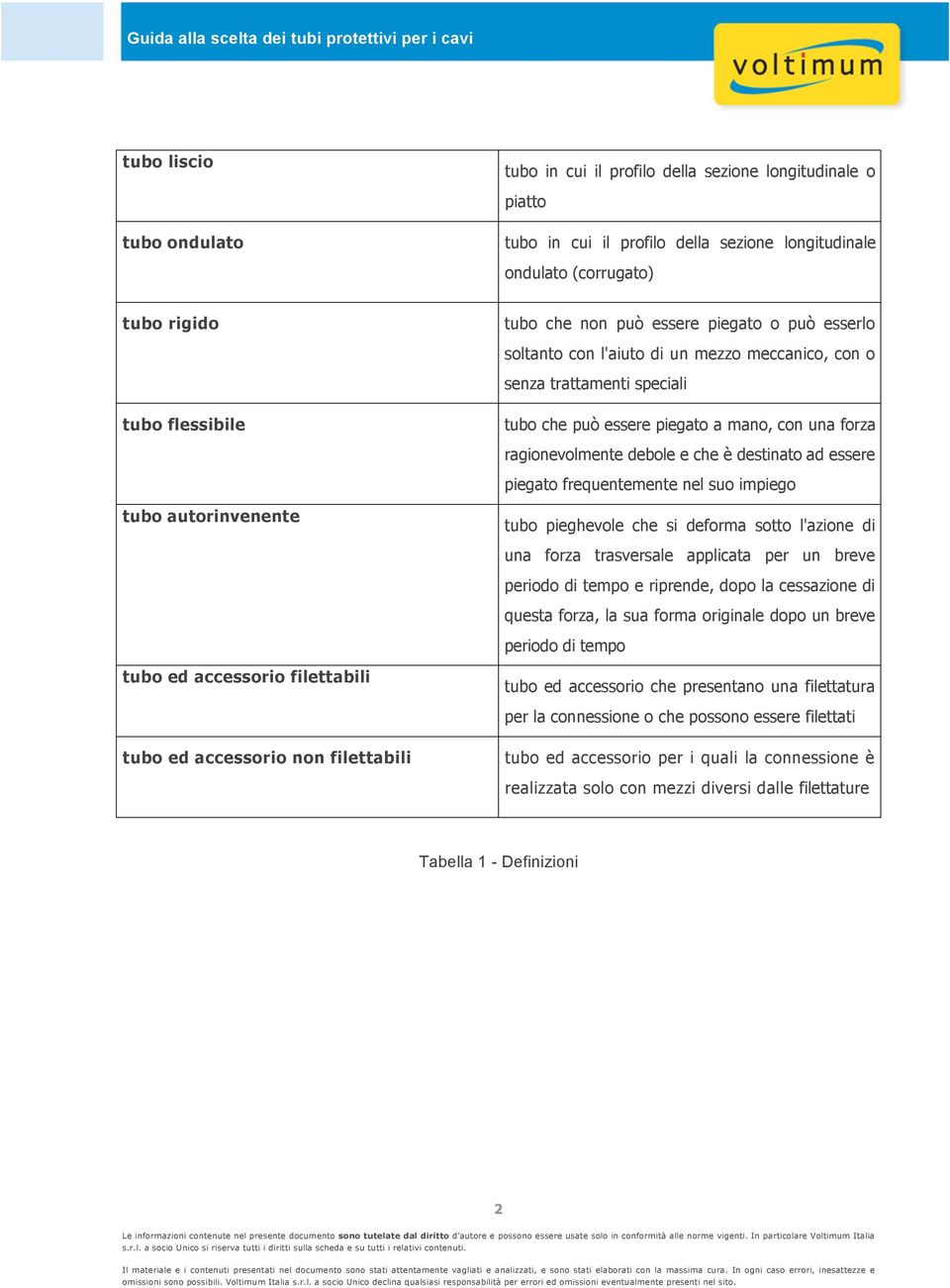 speciali tubo che può essere piegato a mano, con una forza ragionevolmente debole e che è destinato ad essere piegato frequentemente nel suo impiego tubo pieghevole che si deforma sotto l'azione di