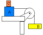 a) a che distanza orizzontale dal bordo del trampolino si troverà 0,800s dopo lo stacco? b) in quel momento a che altezza sopra l acqua si troverà?