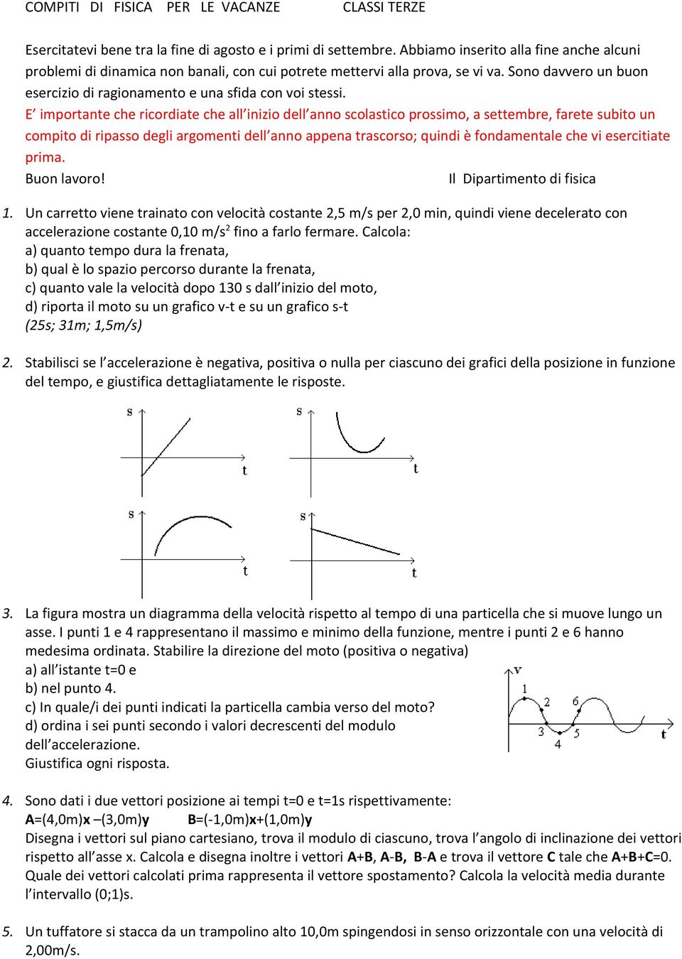 E importante che ricordiate che all inizio dell anno scolastico prossimo, a settembre, farete subito un compito di ripasso degli argomenti dell anno appena trascorso; quindi è fondamentale che vi