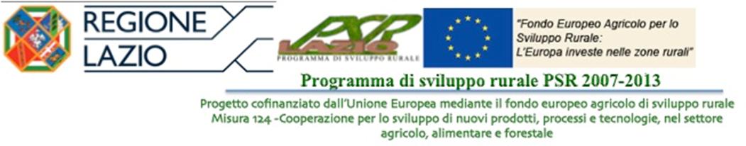 BIOCHAR: VALORIZZAZIONE ENERGETICA DEI SOTTOPRODOTTI AGRO-FORESTALI NELLA PROVINCIA DI VITERBO Dott.