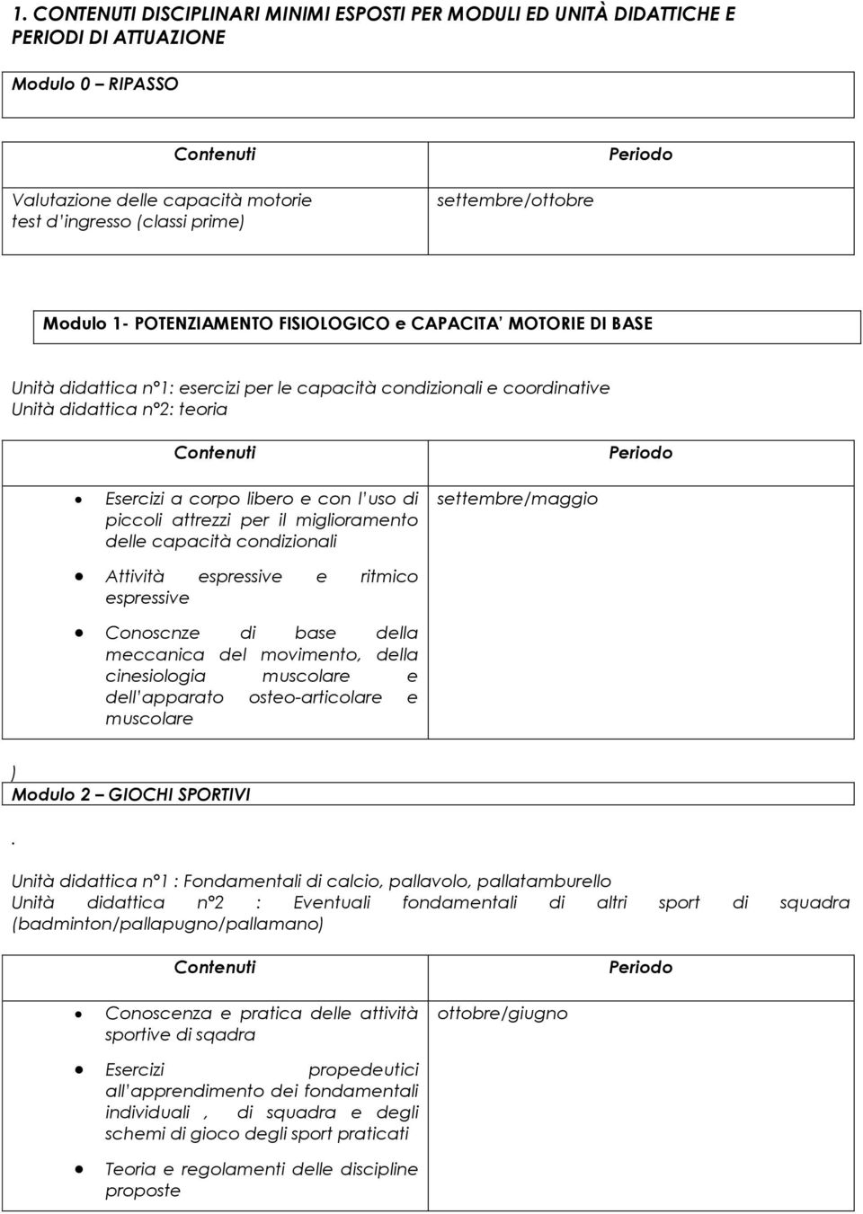 uso di piccoli attrezzi per il miglioramento delle capacità condizionali settembre/maggio Attività espressive e ritmico espressive Conoscnze di base della meccanica del movimento, della cinesiologia