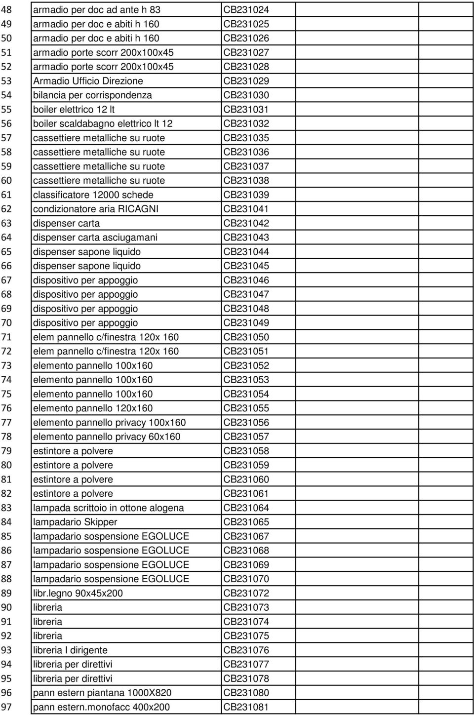 metalliche su ruote CB231035 58 cassettiere metalliche su ruote CB231036 59 cassettiere metalliche su ruote CB231037 60 cassettiere metalliche su ruote CB231038 61 classificatore 12000 schede