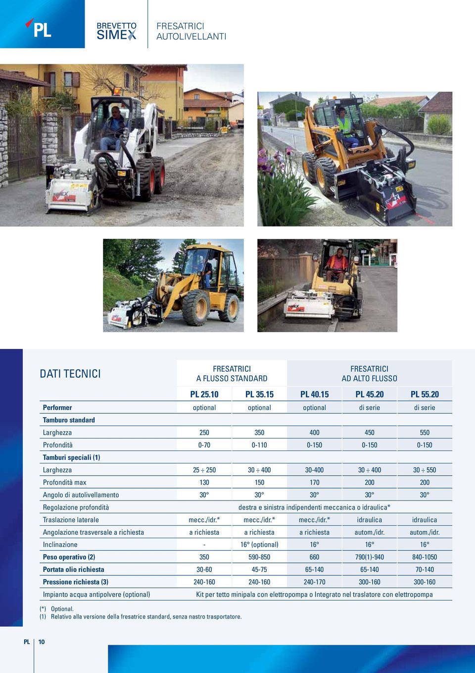 400 30 550 Profondità max 130 150 170 200 200 Angolo di autolivellamento 30 30 30 30 30 Regolazione profondità destra e sinistra indipendenti meccanica o idraulica* Traslazione laterale mecc./idr.