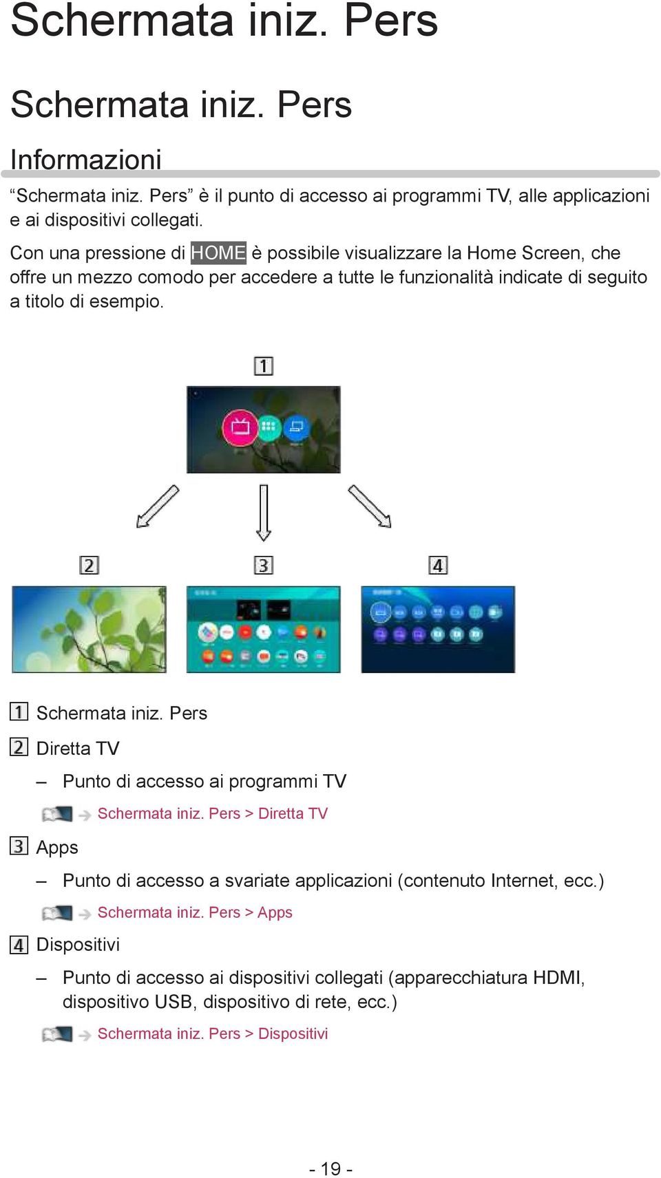 Schermata iniz. Pers Diretta TV Punto di accesso ai programmi TV Apps Schermata iniz. Pers > Diretta TV Punto di accesso a svariate applicazioni (contenuto Internet, ecc.