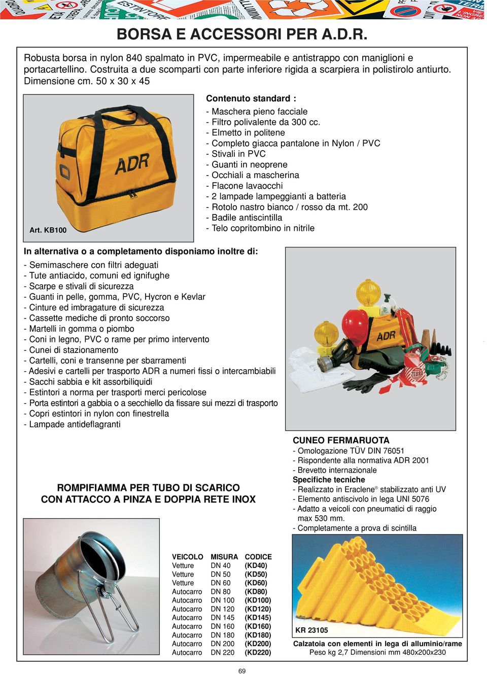 - Elmetto in politene - Completo giacca pantalone in Nylon / VC - Stivali in VC - Guanti in neoprene - Occhiali a mascherina - lacone lavaocchi - 2 lampade lampeggianti a batteria - Rotolo nastro