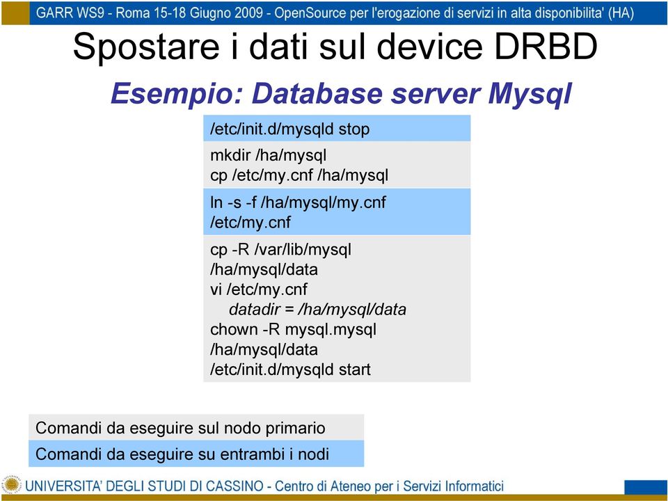 cnf cp -R /var/lib/mysql /ha/mysql/data vi /etc/my.cnf datadir = /ha/mysql/data chown -R mysql.