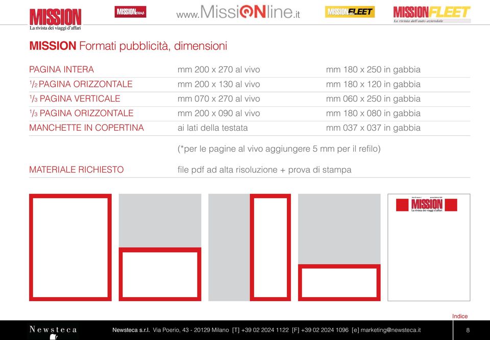 MANCHETTE IN COPERTINA ai lati della testata mm 037 x 037 in gabbia (*per le pagine al vivo aggiungere 5 mm per il refilo) MATERIALE RICHIESTO file