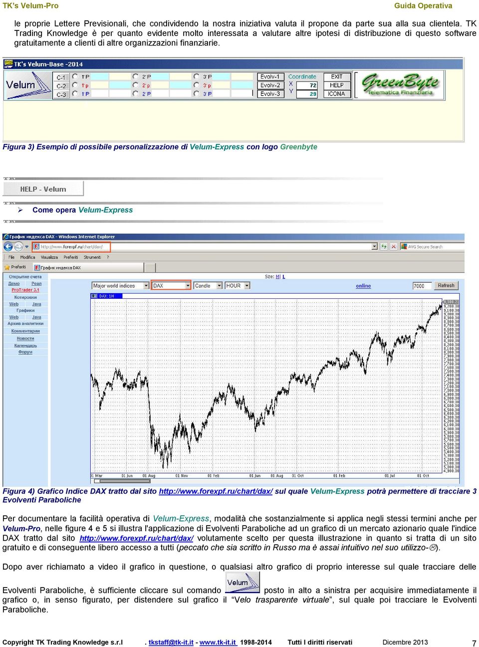 Figura 3) Esempio di possibile personalizzazione di Velum-Express con logo Greenbyte Come opera Velum-Express Figura 4) Grafico Indice DAX tratto dal sito http://www.forexpf.