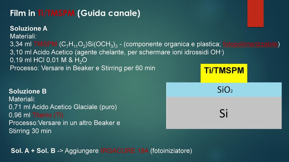 H 2 O Processo: Versare in Beaker e Stirring per 60 min Ti/TMSPM Soluzione B Materiali: 0,71 ml Acido Acetico Glaciale (puro)