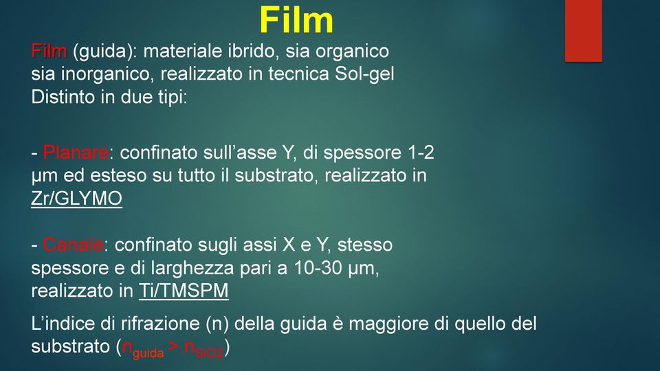 in Zr/GLYMO - Canale: confinato sugli assi X e Y, stesso spessore e di larghezza pari a 10-30 µm,